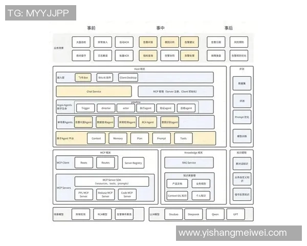 科学提升DOTA2与LOL灵活性的训练方法探讨与实践分享