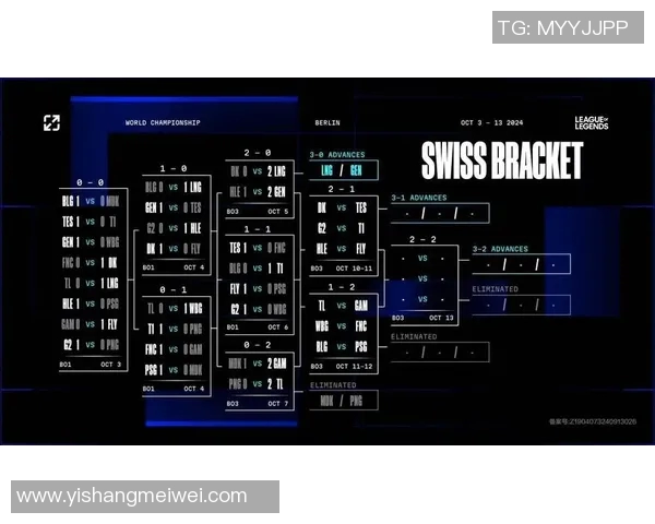 BLG快攻战术分析：英雄联盟比赛中的得失与启示